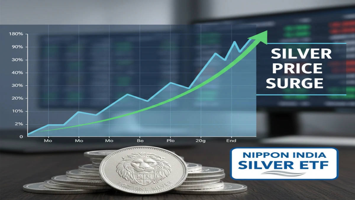 Nippon India Silver ETF